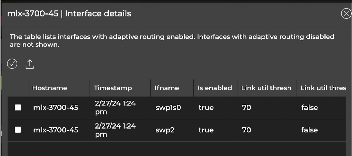 list of interfaces adaptive routing configured