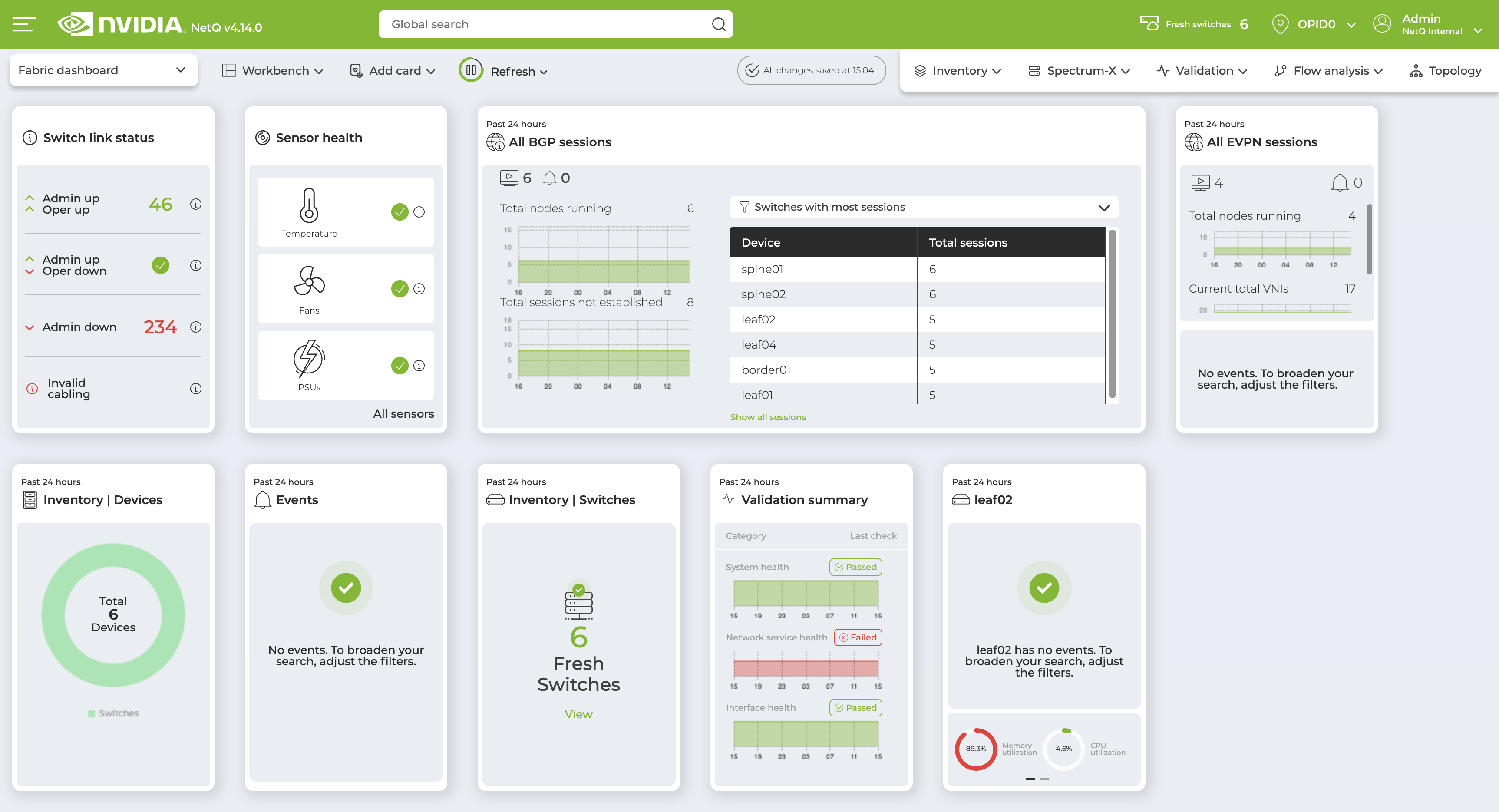 NetQ workbench displayed in light theme