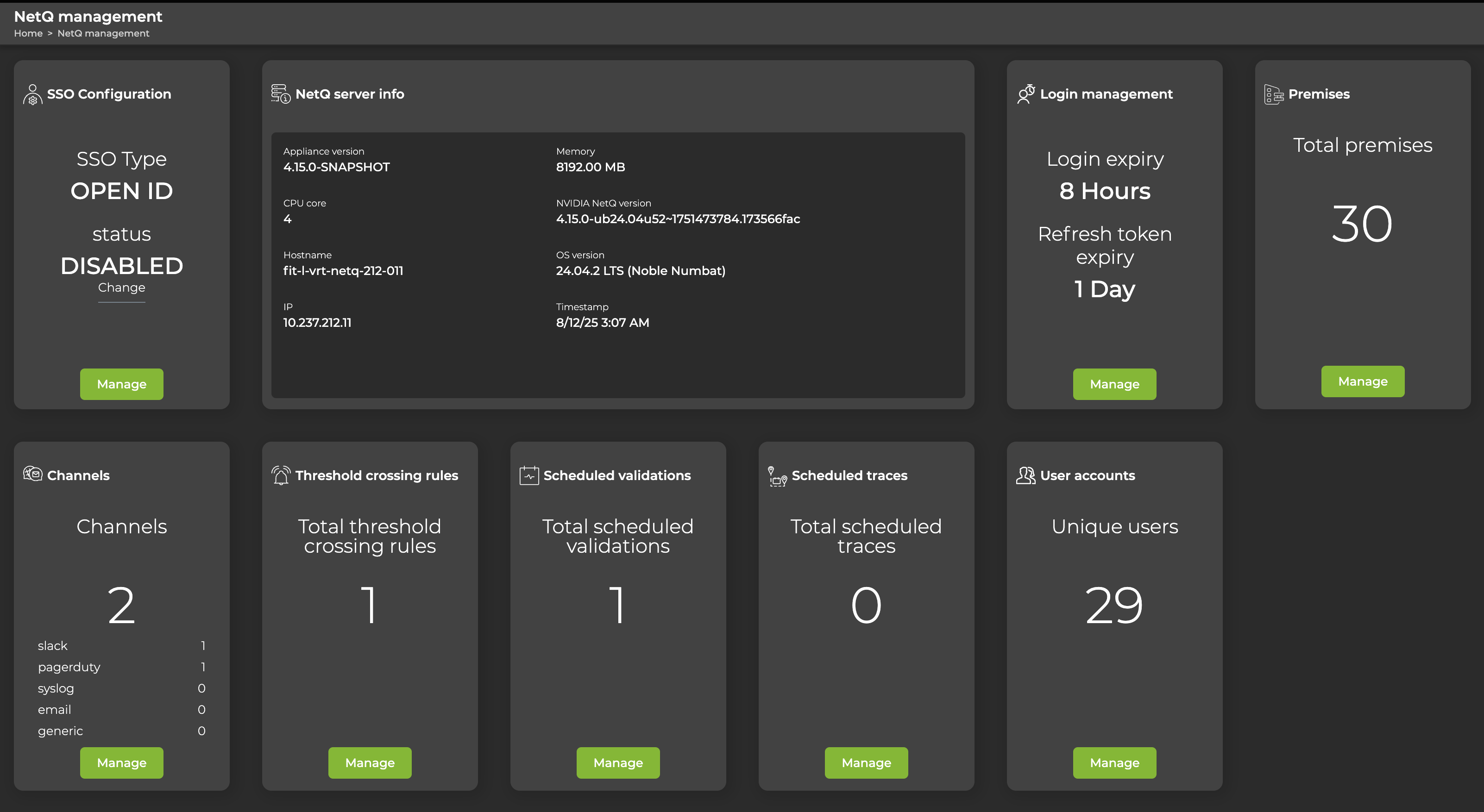 netq management dashboard