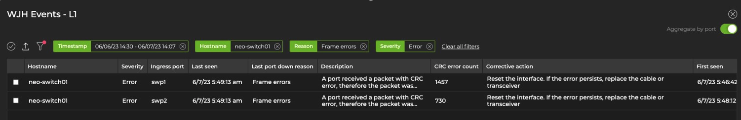 advanced view of WJH L1 drops with aggregated drops